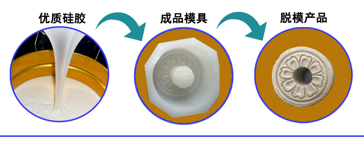 石膏模具硅膠用幾度的好 ？
